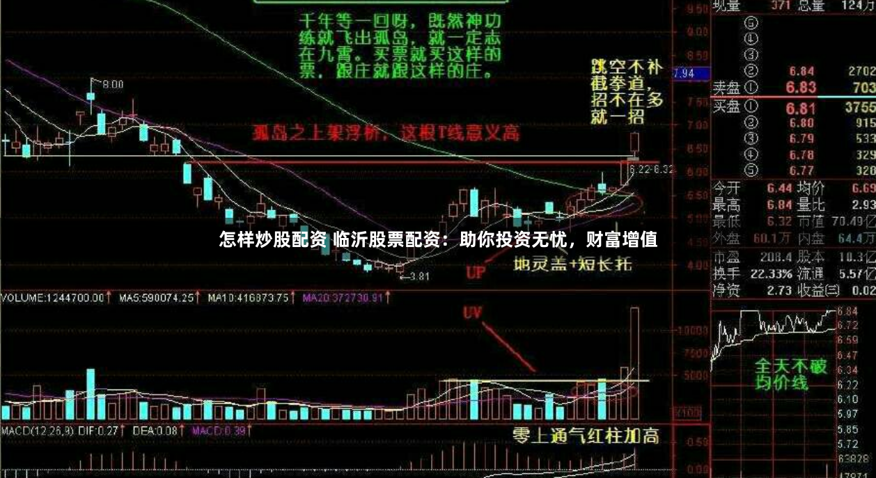 怎样炒股配资 临沂股票配资：助你投资无忧，财富增值