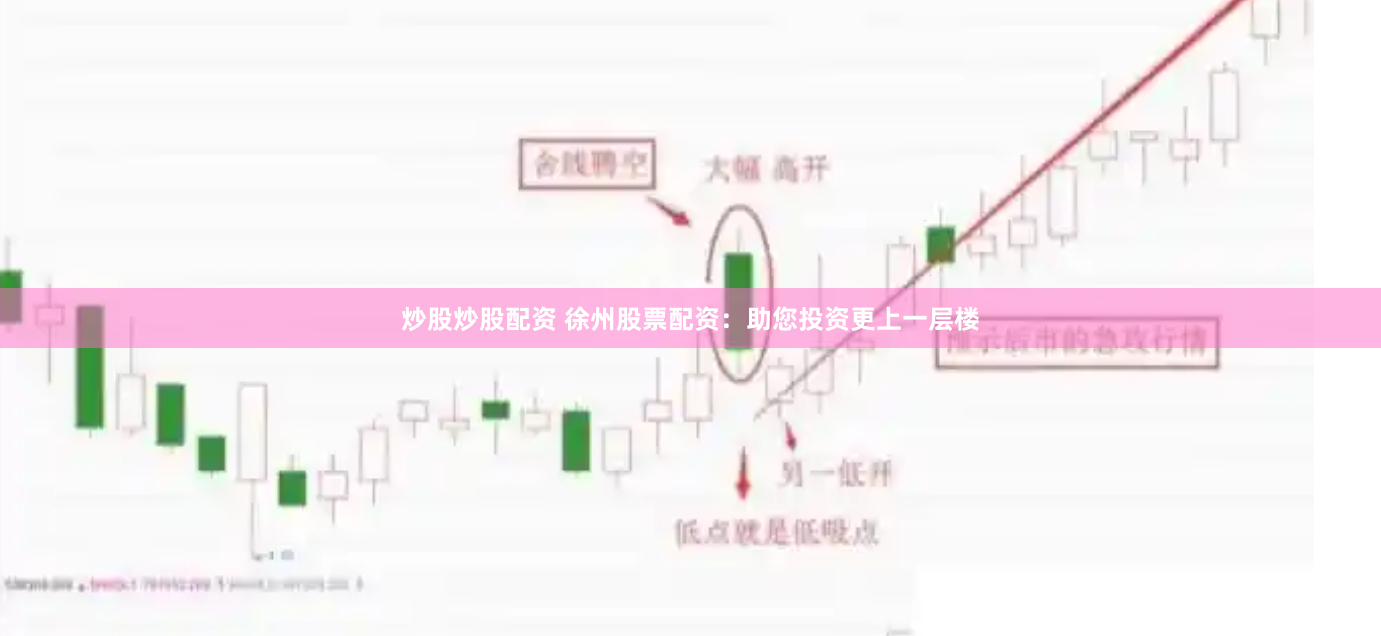 炒股炒股配资 徐州股票配资：助您投资更上一层楼