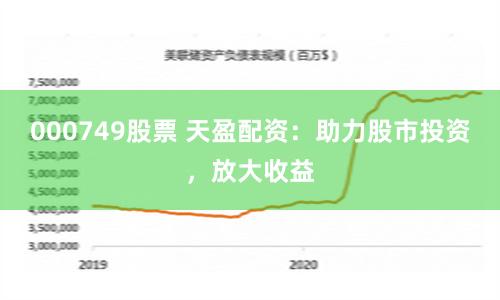 000749股票 天盈配资：助力股市投资，放大收益