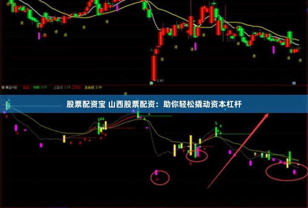 股票配资宝 山西股票配资：助你轻松撬动资本杠杆