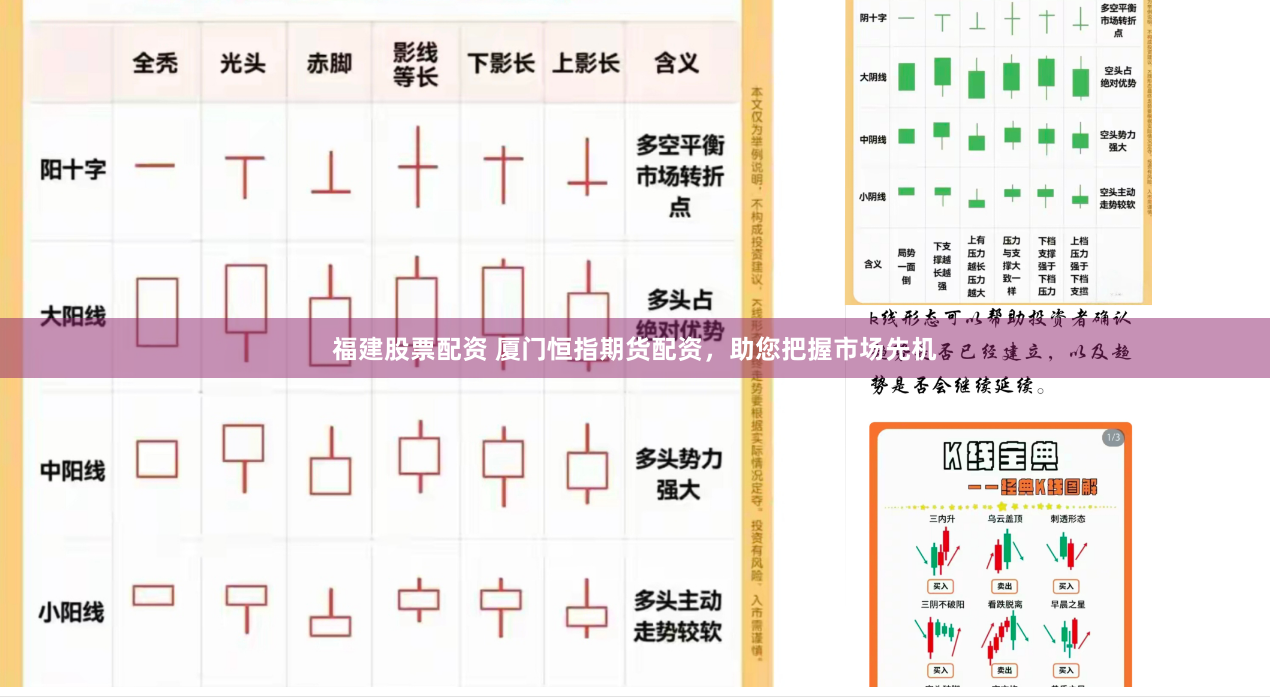 福建股票配资 厦门恒指期货配资，助您把握市场先机