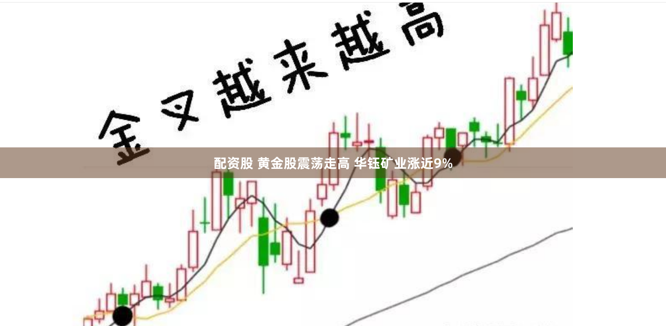 配资股 黄金股震荡走高 华钰矿业涨近9%