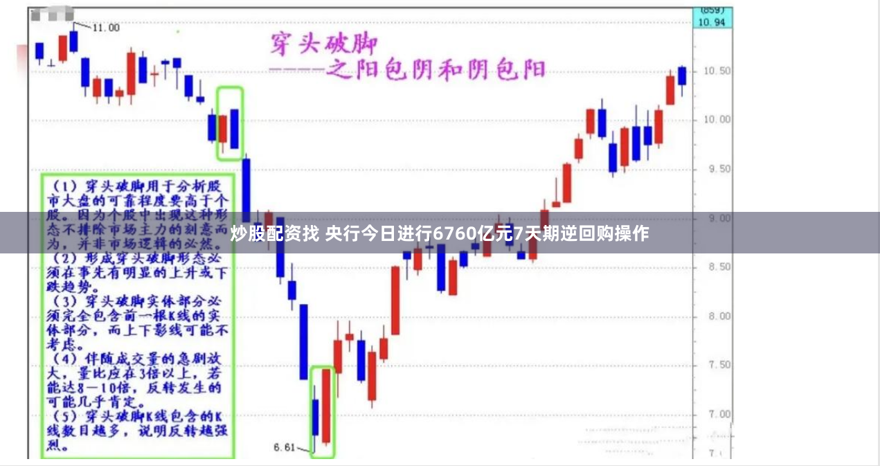 炒股配资找 央行今日进行6760亿元7天期逆回购操作