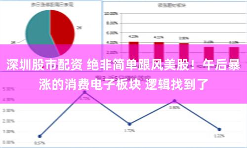 深圳股市配资 绝非简单跟风美股！午后暴涨的消费电子板块 逻辑找到了