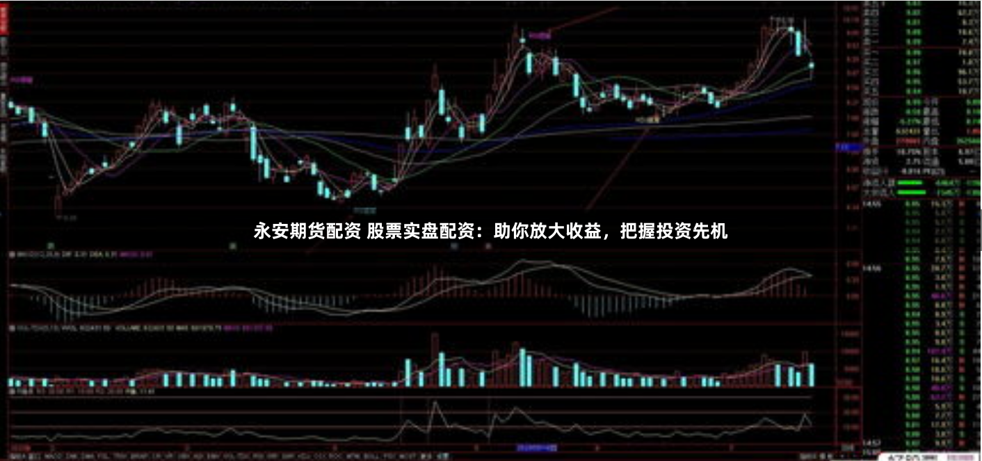 永安期货配资 股票实盘配资：助你放大收益，把握投资先机