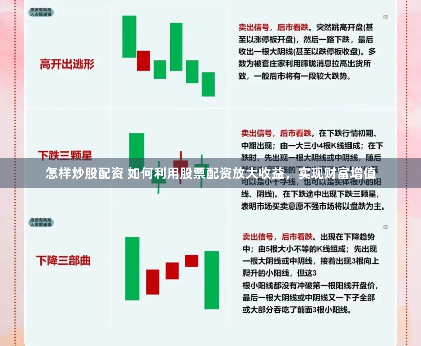 怎样炒股配资 如何利用股票配资放大收益，实现财富增值