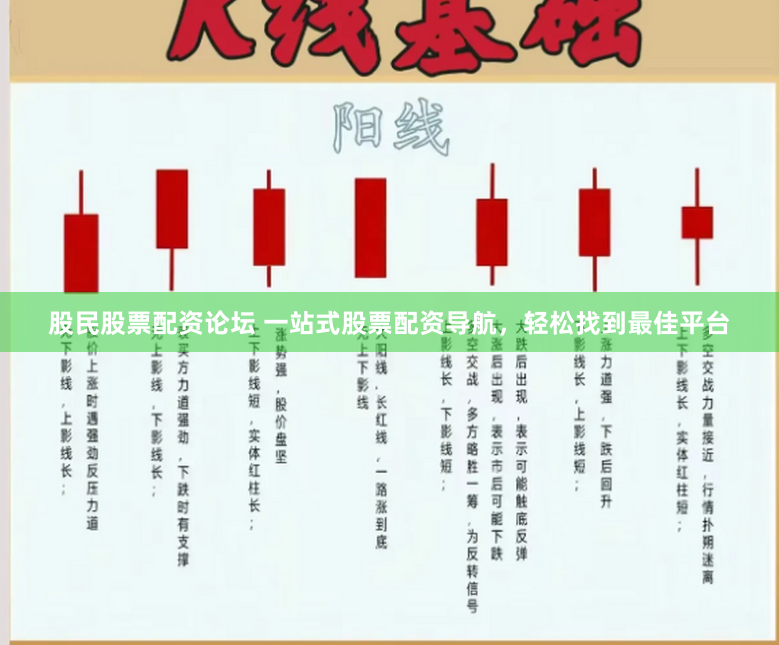股民股票配资论坛 一站式股票配资导航，轻松找到最佳平台