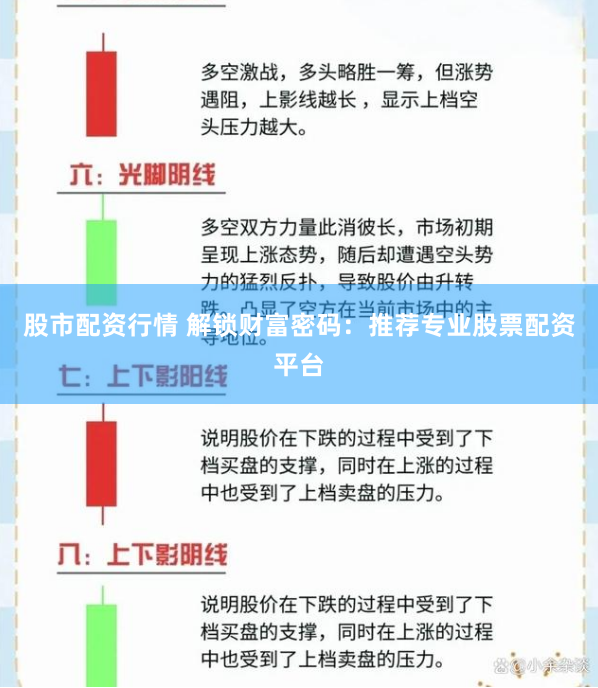 股市配资行情 解锁财富密码：推荐专业股票配资平台