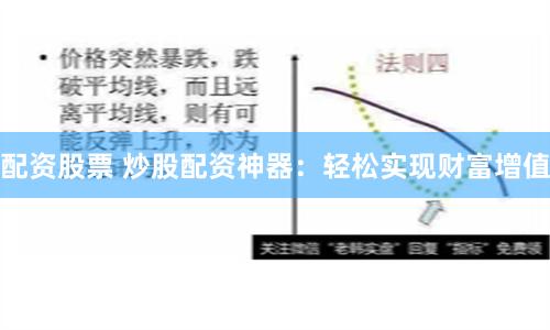 配资股票 炒股配资神器：轻松实现财富增值