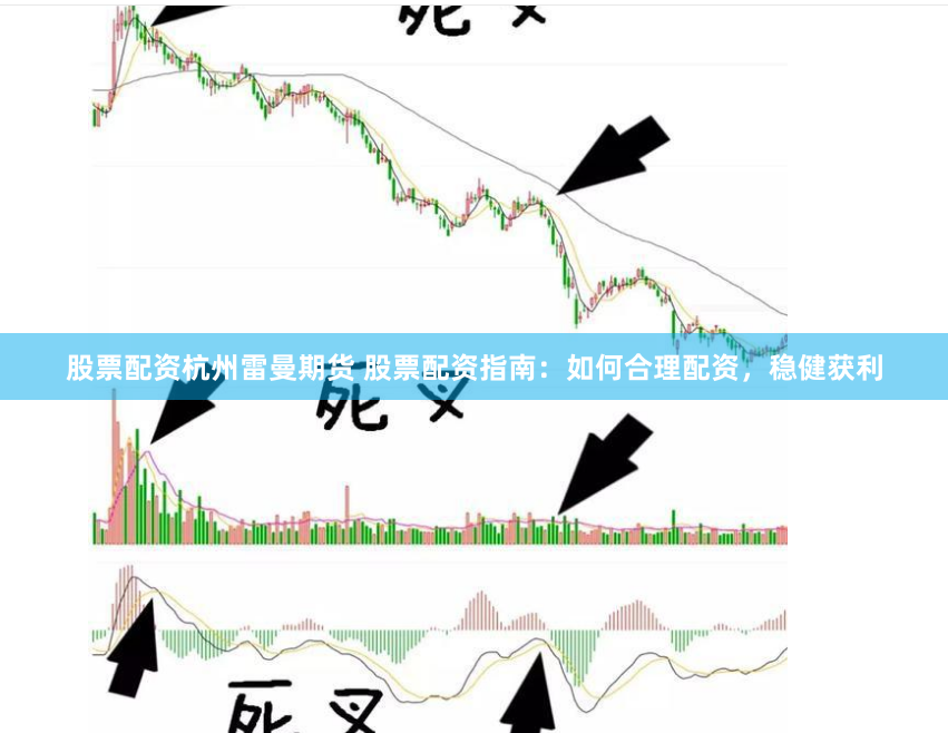 股票配资杭州雷曼期货 股票配资指南：如何合理配资，稳健获利