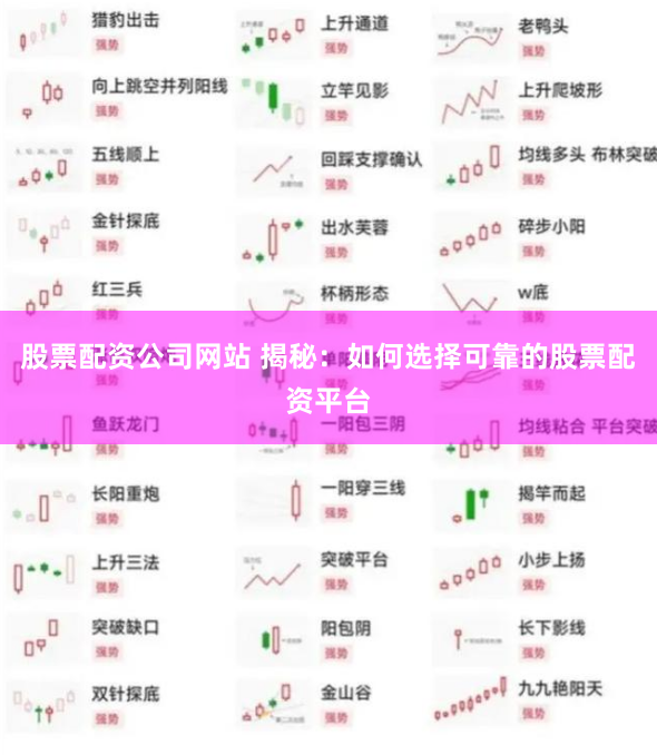 股票配资公司网站 揭秘：如何选择可靠的股票配资平台