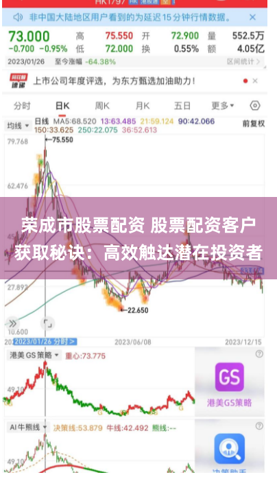 荣成市股票配资 股票配资客户获取秘诀：高效触达潜在投资者